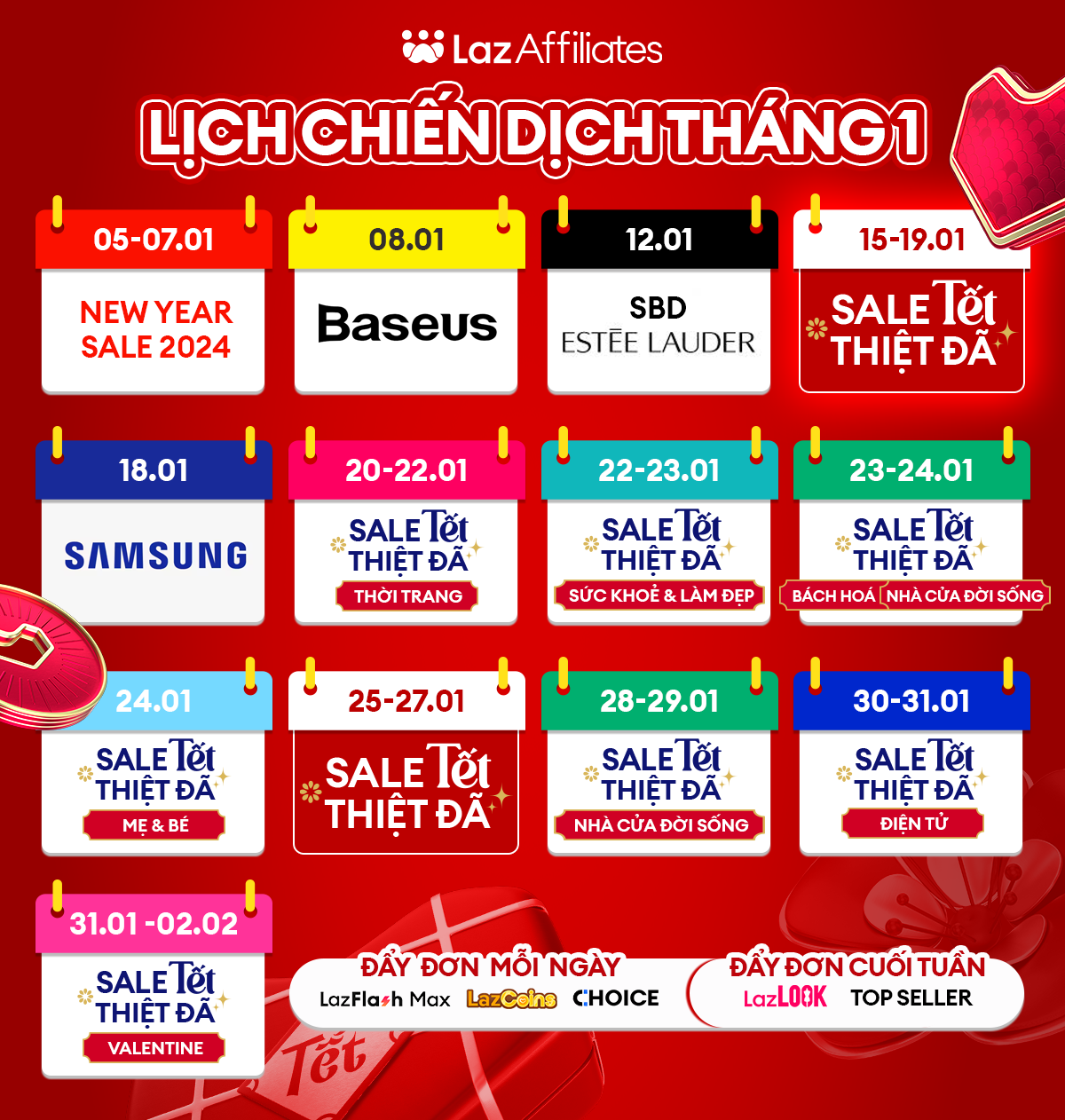 Khuyến Mãi Tết Lazada: Chiến Dịch SẮM TẾT THIỆT ĐÃ 2024