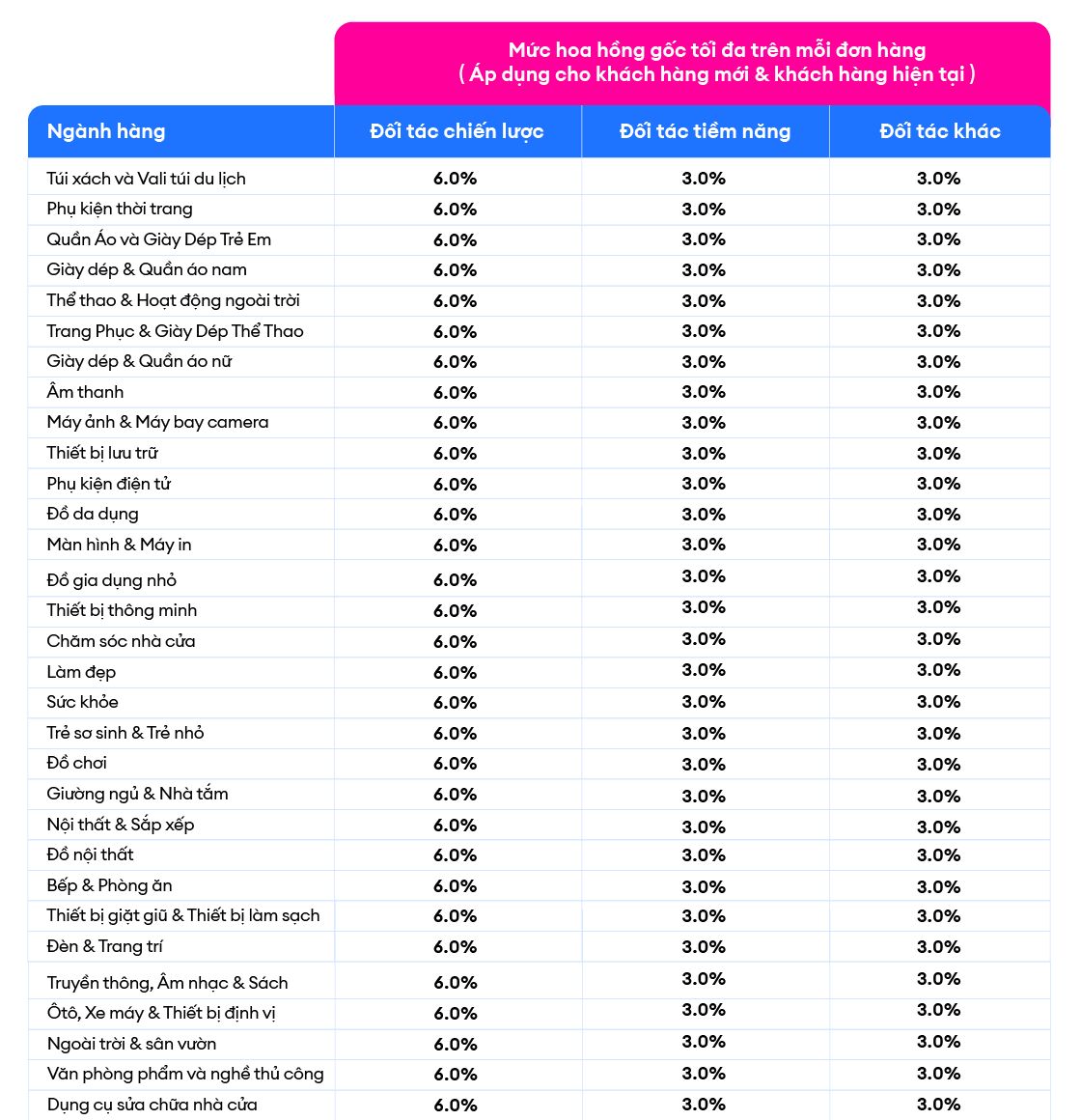 Screen Shot 2024 04 22 at 14.41.24