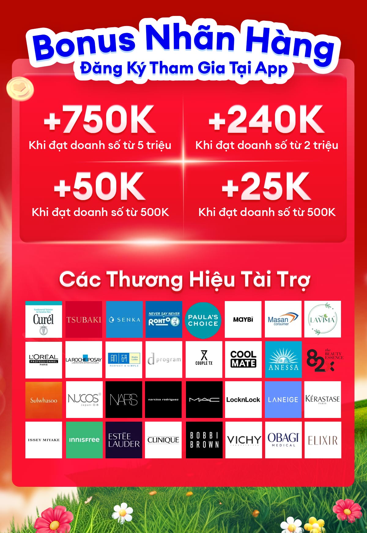 Khai Xuân Tưng Bừng Cùng Ngày Sale Giữa Tháng 2 Tại Lazada 9 Feb Email cut